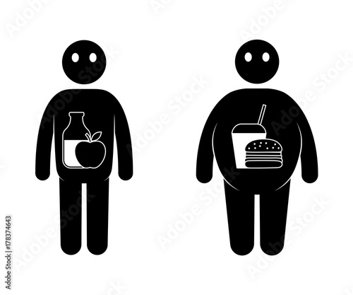 Fat and thin man icons. Normal weight and overweight man. Natural food and unhealtry nutrition concept. Vector illustration.