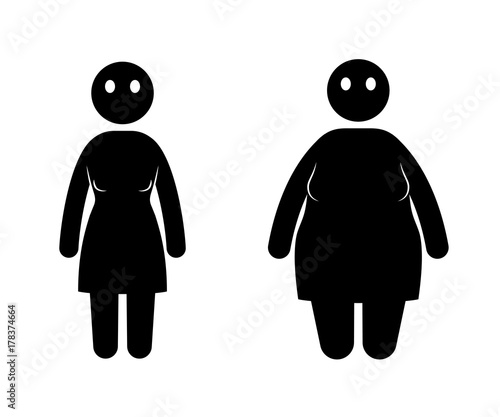 Fat and thin woman icons. Normal weight and overweight woman. Vector illustration.