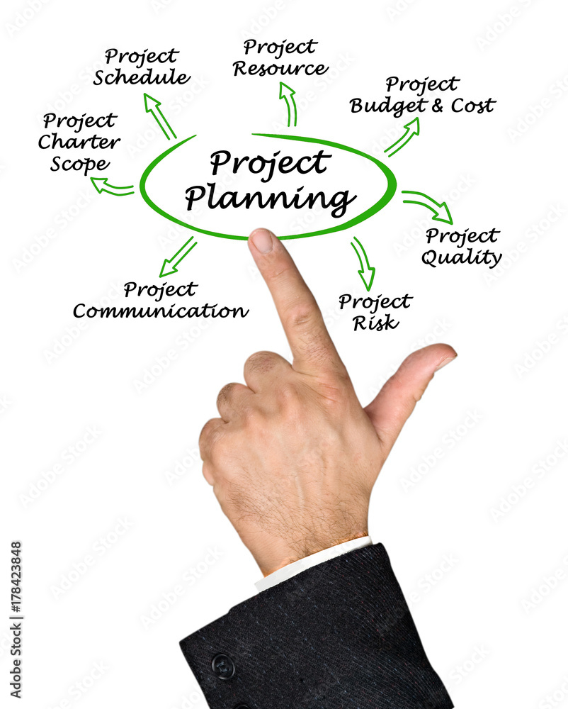 Man presenting Diagram of Project Planning Man presenting Diagram of Project Planning