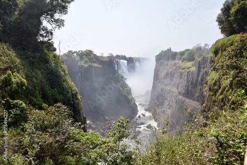 Victoria Falls