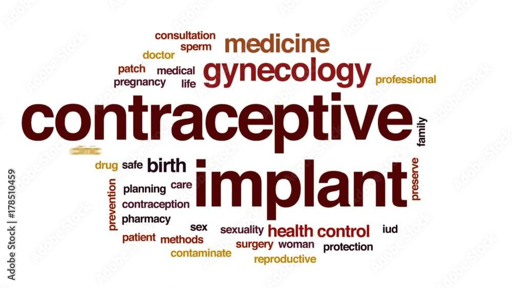 Contraceptive implant animated word cloud, text design animation. Contraceptive implant animated word cloud, text design animation.