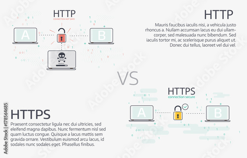 http vs https. Vector thin line illustration design.