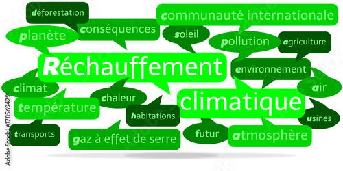 Nuage de Mots Réchauffement Climatique v3