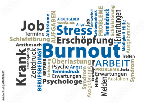 Burnout Wort Wolke