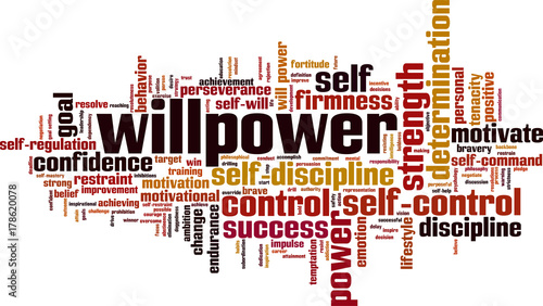 Willpower word cloud
