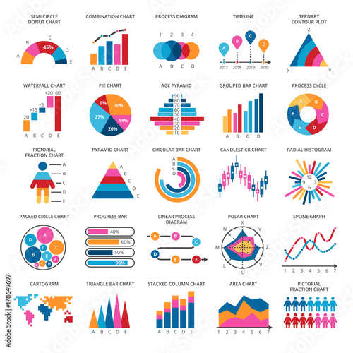 Business data graphs. Vector financial and marketing charts