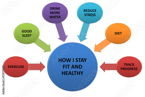 The word stay fit and healthy on colored chart