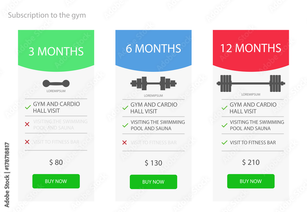 Subscriptions for the gym. Banners with three tariffs for the site and web applications