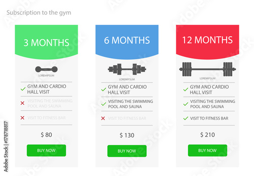 Subscriptions for the gym. Banners with three tariffs for the site and web applications