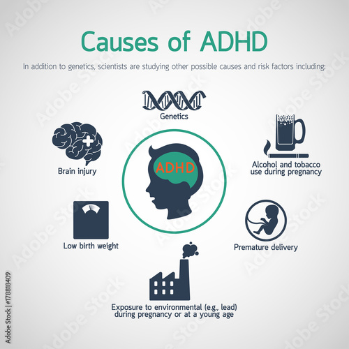 ADHD vector logo icon illustration