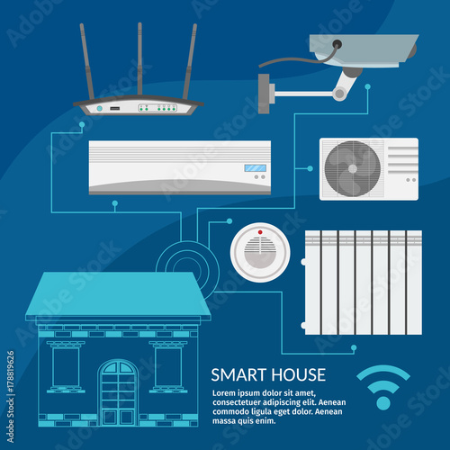 Smart home infographic concept of technology system alarm air conditioning security lighting vector set.
