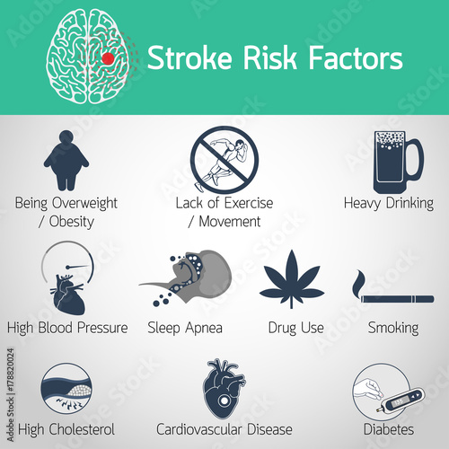 Stroke Risk Factors vector logo icon illustration