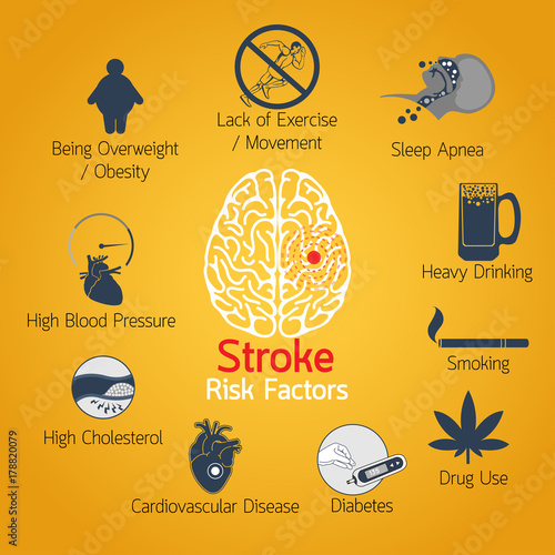 Stroke Risk Factors vector logo icon illustration
