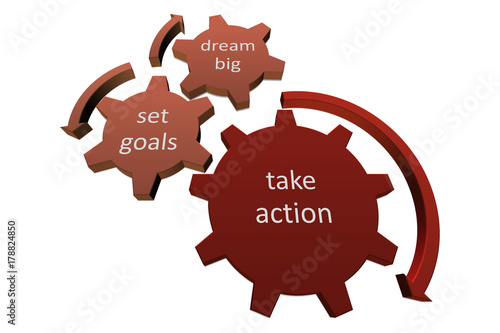 Take action concept, conceptual words on white