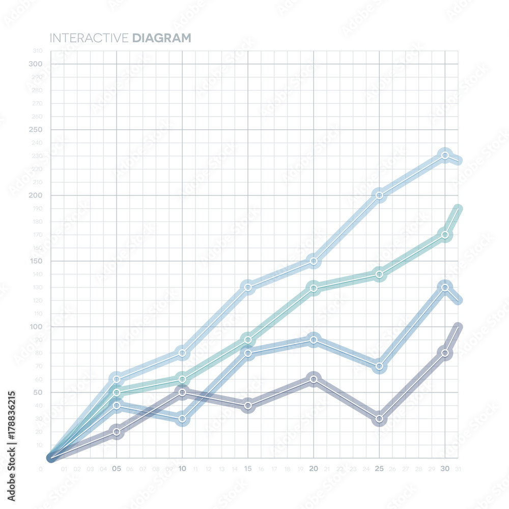 Naklejka premium Line Chart. Diagram.