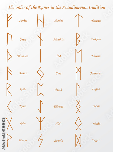 Vector illustration of brown runes symbols on a gray background.