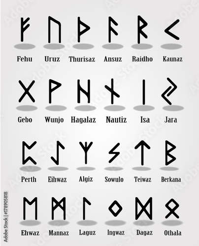 ancient rune alphabet with names of runes and transliteration to latin. Vector illustration,signs, symbols.
