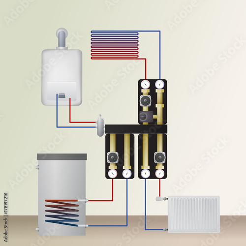 Piping condensate boiler