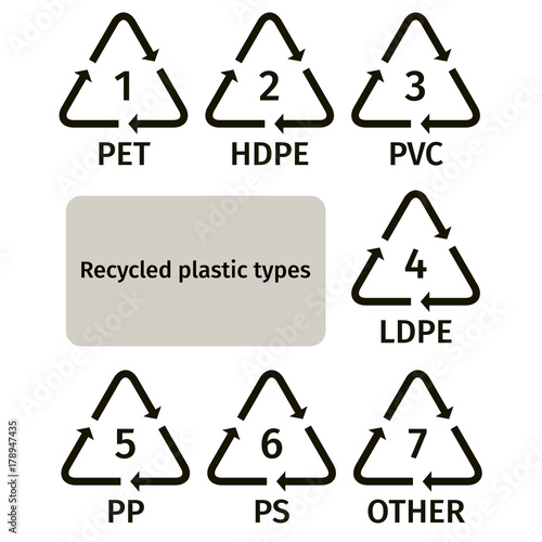 Recycling icon plastic Flat. recycling of plastic