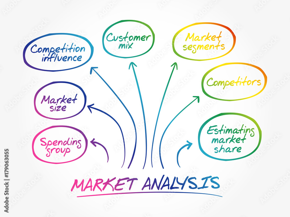 Fototapeta premium Market analysis diagram, business concept background