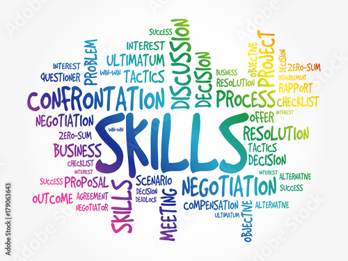 SKILLS word cloud collage, business concept background