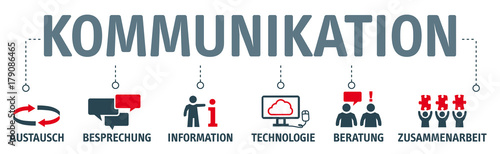 Banner Kommunikation Konzept