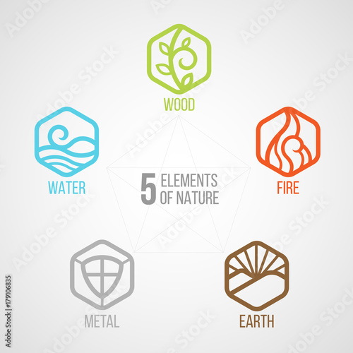 5 elements of nature Hexagon line icon sign. Water, Wood, Fire, Earth, Metal. on dark background.