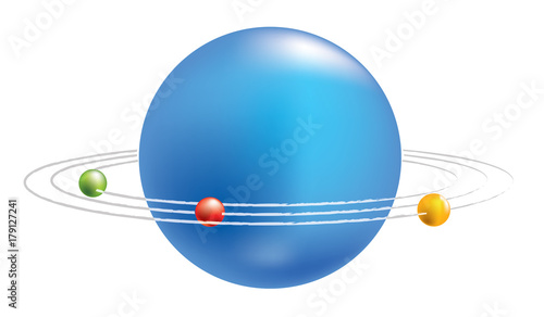planet orbits