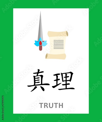 the hieroglyph TRUTH