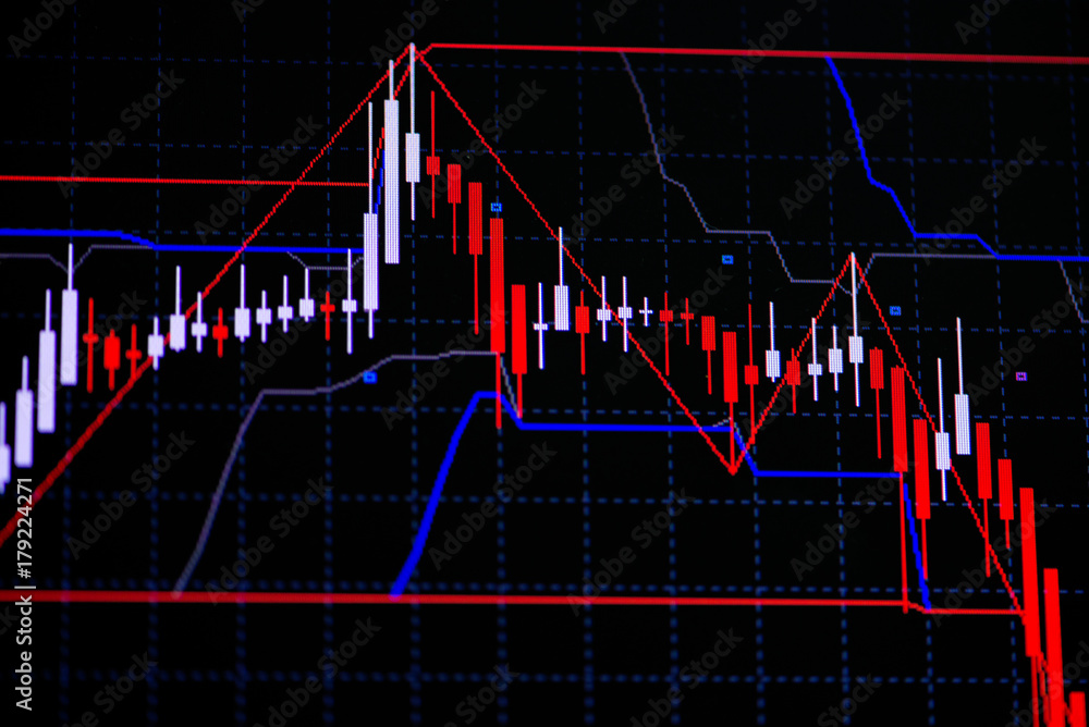 Candle stick graph chart with indicator showing bullish point or bearish point, up trend or down trend of price of stock market or stock exchange trading, investment concept. Candle stick graph chart with indicator showing bullish point or bearish point, up trend or down trend of price of stock market or stock exchange trading, investment concept.