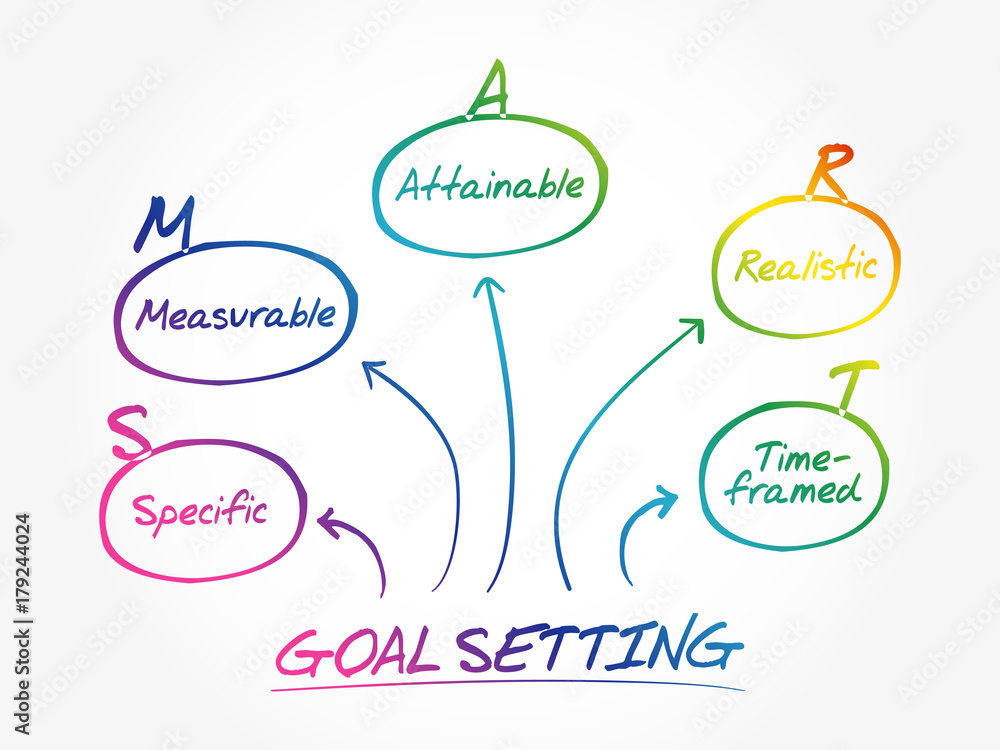 Smart goal setting acronym diagram, business concept Stock Vector