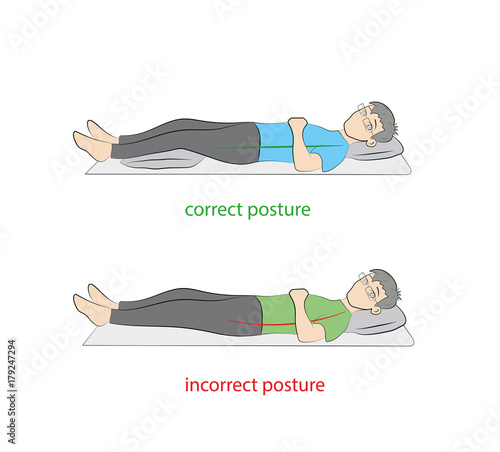 correct and incorrect position is to sleep on your back. vector illustration
