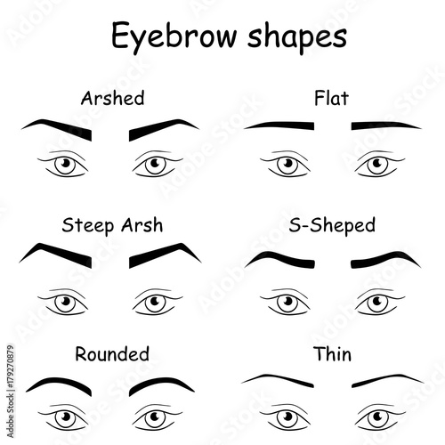 How to paint the eyebrows