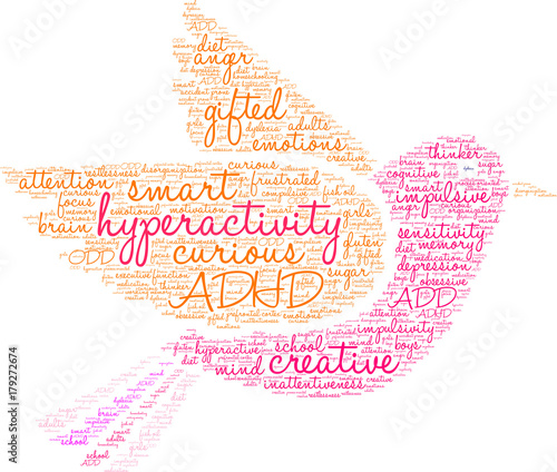 Hyperactivity ADHD Word Cloud on a white background. 