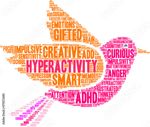 Hyperactivity ADHD Word Cloud on a white background. 