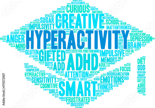 Hyperactivity ADHD Word Cloud on a white background. 