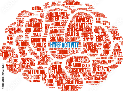 Hyperactivity ADHD Word Cloud on a white background. 