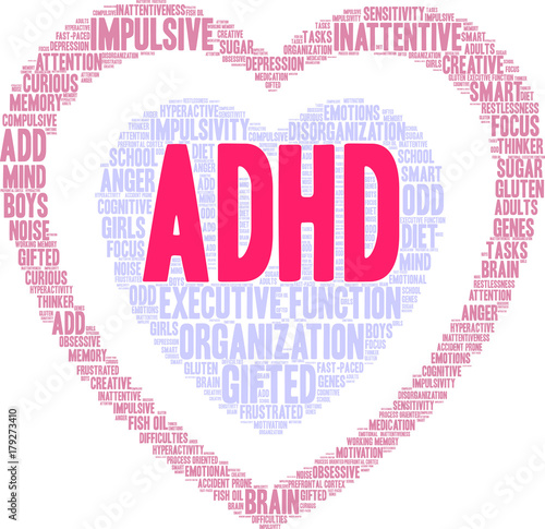 ADHD Word Cloud on a white background. 