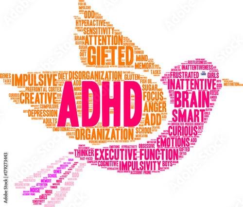 ADHD Word Cloud on a white background. 