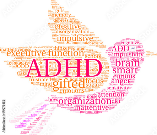 ADHD Word Cloud on a white background. 