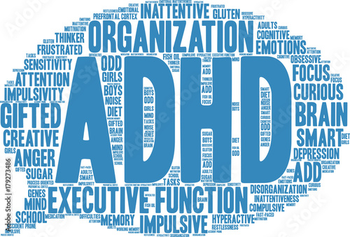 ADHD Word Cloud on a white background. 