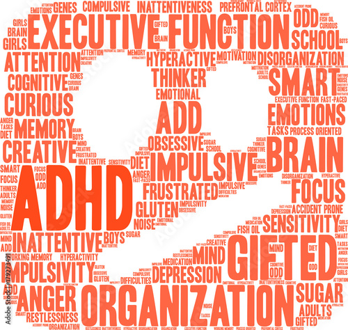 ADHD Word Cloud on a white background. 