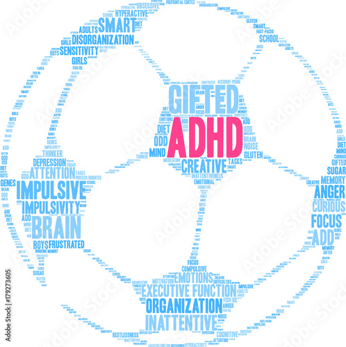 ADHD Word Cloud on a white background. 