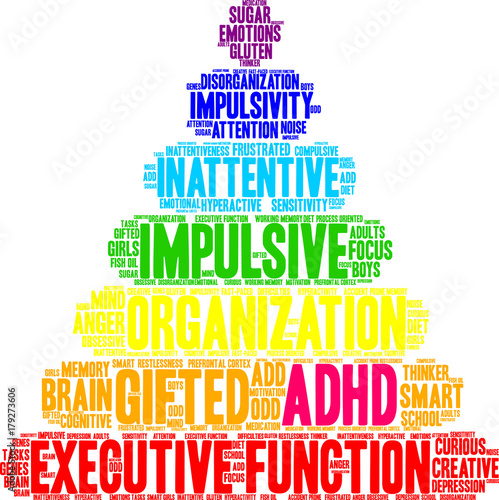 ADHD Word Cloud on a white background. 