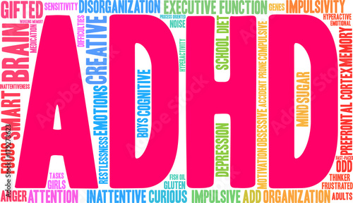 ADHD Word Cloud on a white background. 