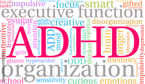 ADHD Word Cloud on a white background. 