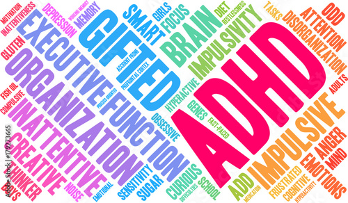 ADHD Word Cloud on a white background. 