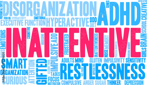 Inattentive ADHD Word Cloud on a white background. 