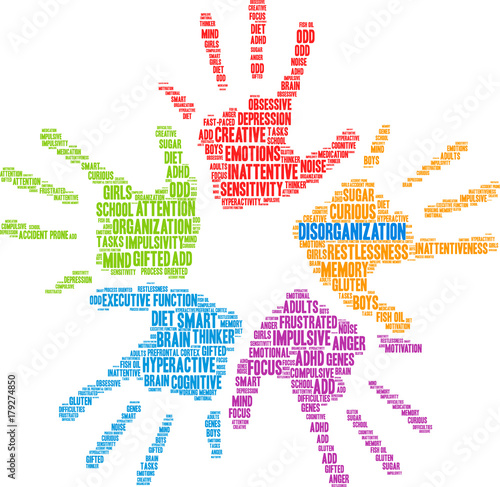 Disorganization ADHD Word Cloud on a white background. 