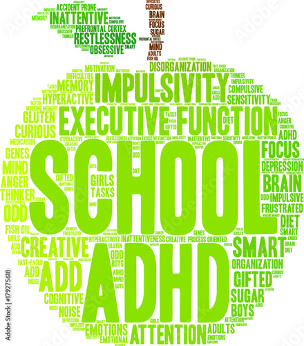 School ADHD Word Cloud on a white background. 
